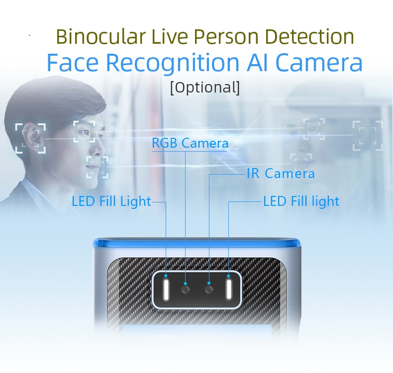 Caméra AI pour la reconnaissance faciale