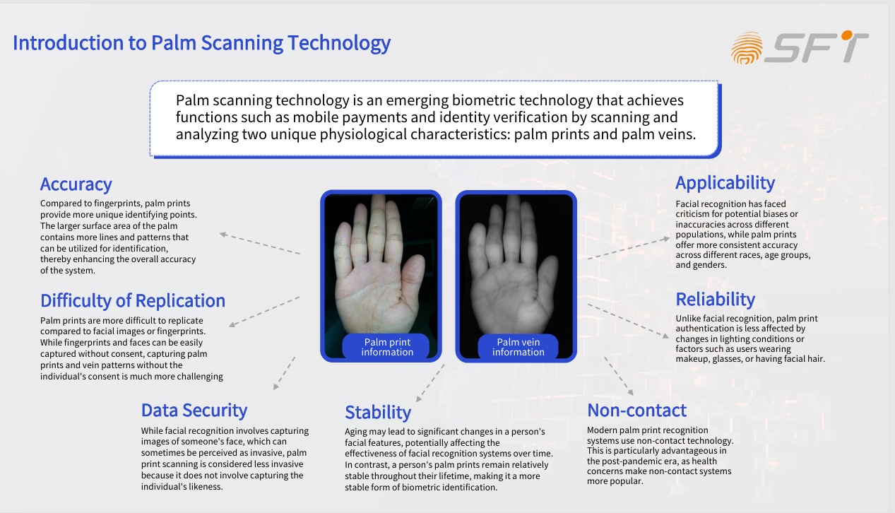 Palm vein cloud server