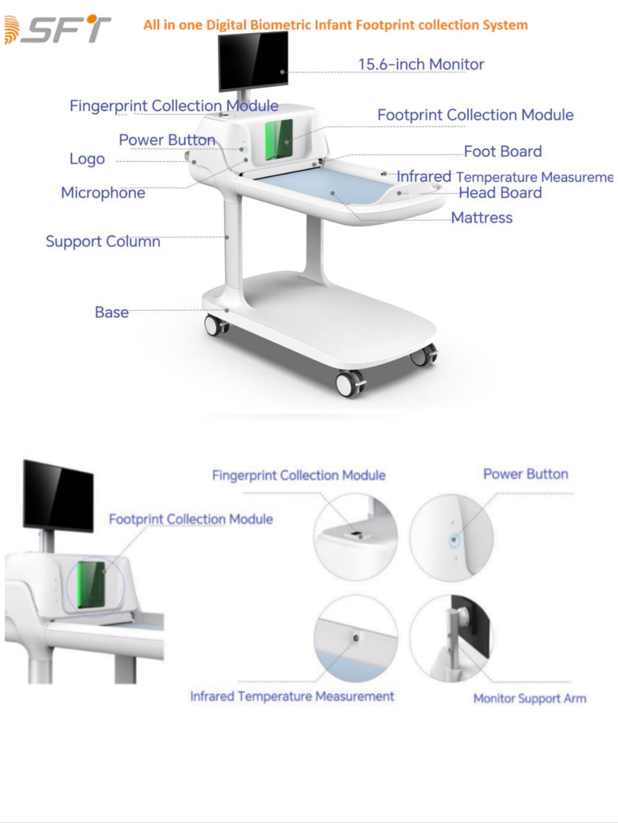 Infants ID footprints collection stroller system